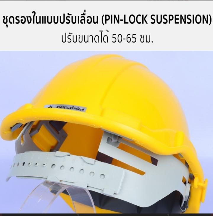 SUMO หมวกเซฟตี้ ปรับเลื่อน มอก. สีเหลือง - ภาพที่ 2