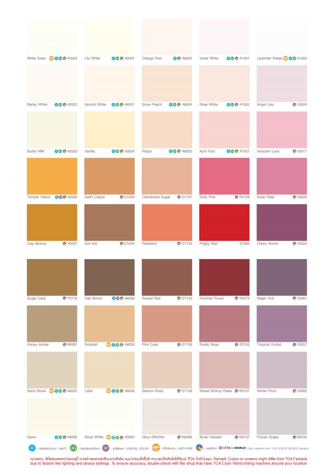 TOA สีน้ำด้านภายนอก เบสA 4 SEASONS (2.5กล) - ภาพที่ 7
