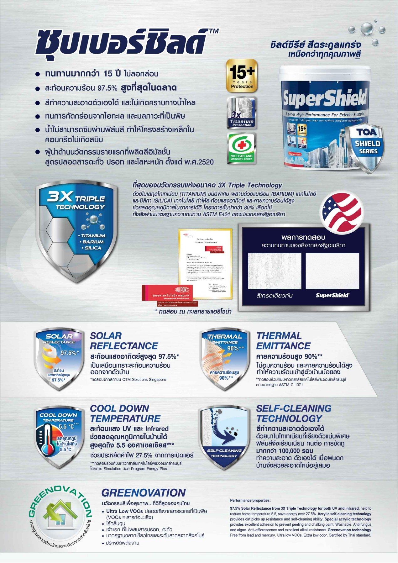TOA สีน้ำภายนอก กึ่งเงา เบสA SUPER SHIELD (2.5กล) - ภาพที่ 3