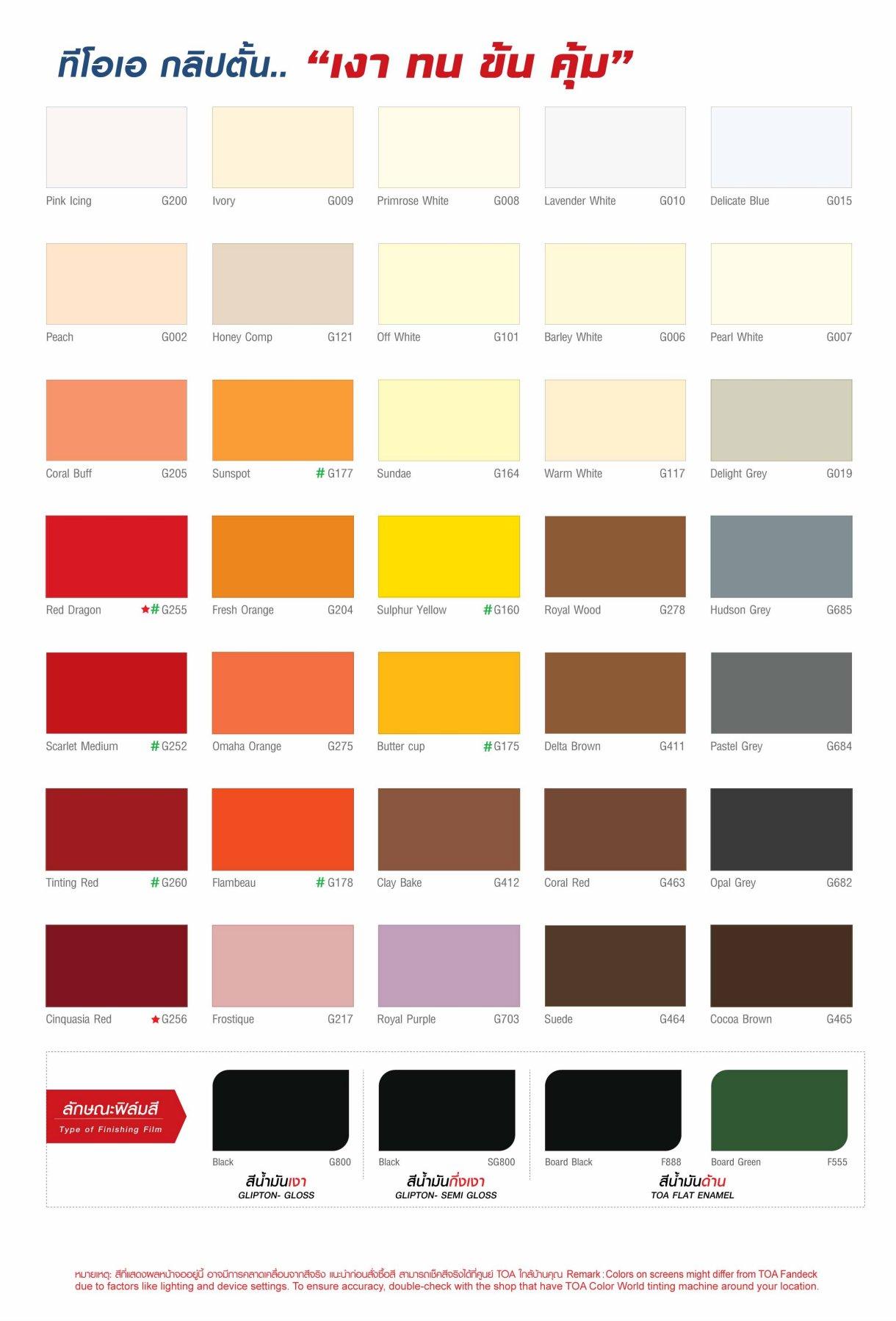 TOA สีน้ำมันเคลือบเงา เบสC GRIPTON (1กล) - ภาพที่ 7