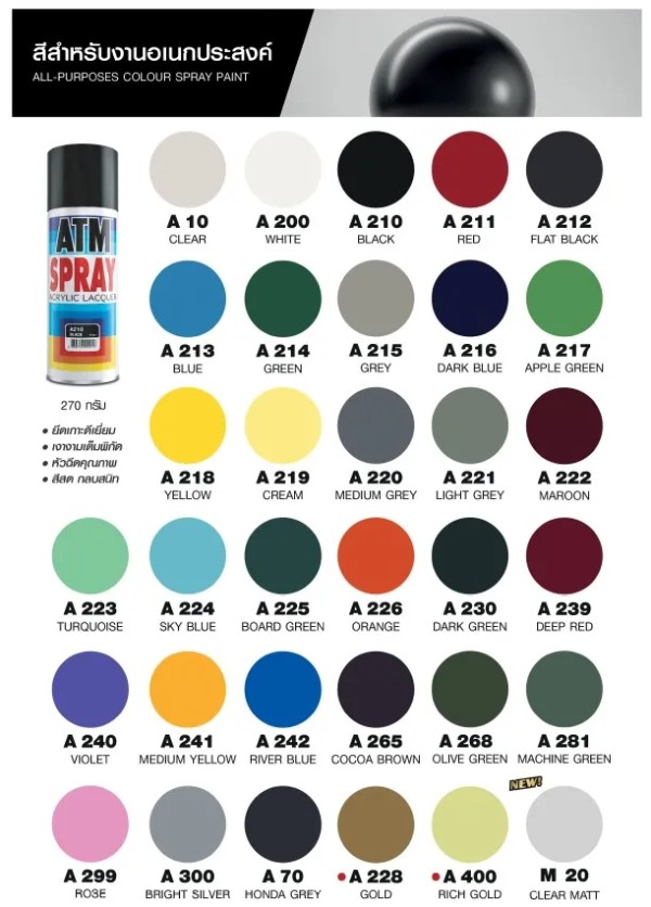 ATM สีสเปรย์ #210 ดำเงา (12/ลัง) - ภาพที่ 4