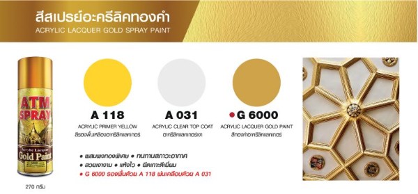 ATM สีสเปรย์ #G6000 ACRYLIC LACQUER GOLD (12/ลัง) - ภาพที่ 4