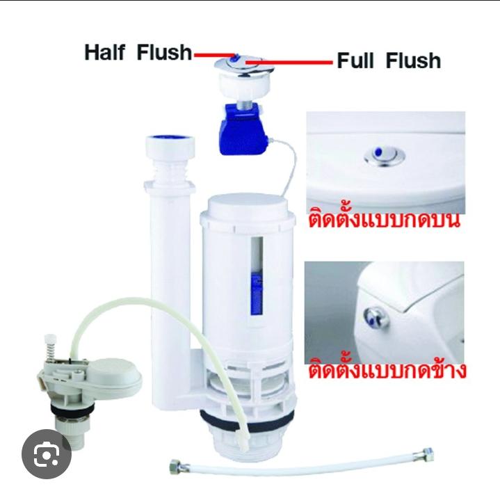 VEGARR อะไหล่สุขภัณฑ์ Flcxiblcติดตั้งกับแบบกดบน กดข้าง V9011 แบรนด์ VEGARR - ตกแต่ง ราคา 590 บาท