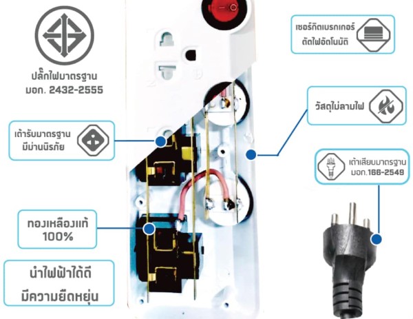 DATA ปลั๊กไฟ มอก. AP4195 4ช่อง 1สวิตซ์ 5ม. สีชมพู - ภาพที่ 4