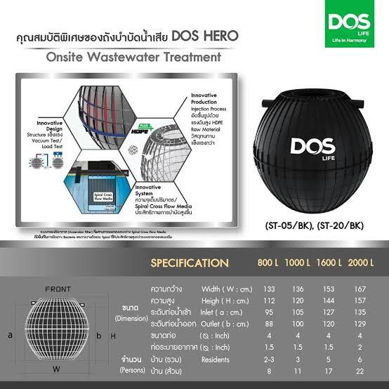 DOS ถังบำบัด 1600ลิตร มอก. ST-20/BK-1600L HERO+ปอกคอถัง+ข้อต่อ(2อัน)+ฝาปิด+จุลินทรีย์