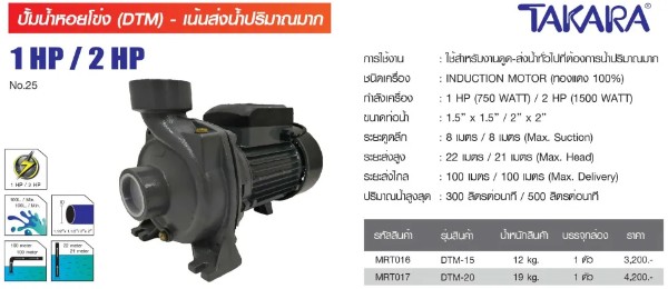 TAKARA ปั๊มน้ำหอยโข่ง TK-DTM20 1500W 2x2 - ภาพที่ 2