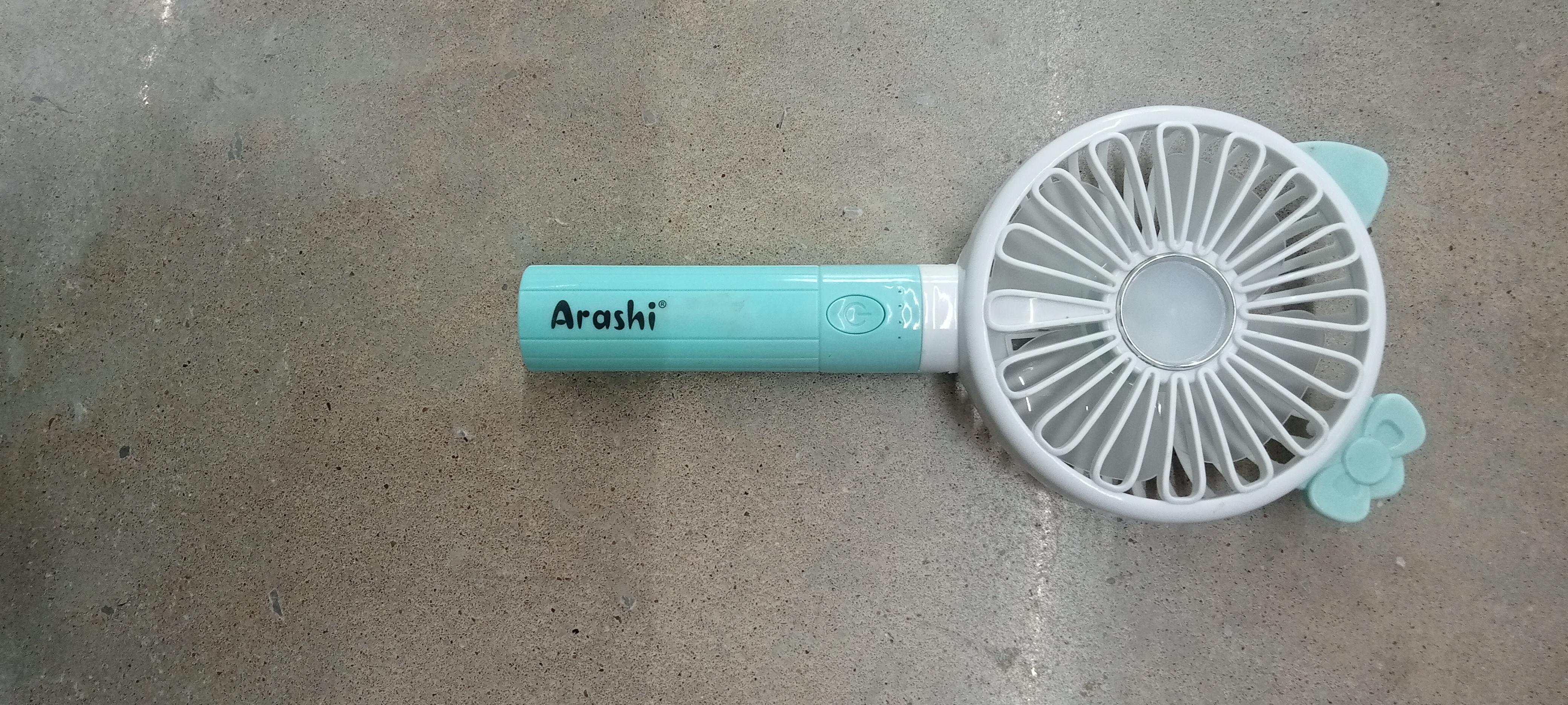 VLP พัดลม AHF 04L - ภาพที่ 3