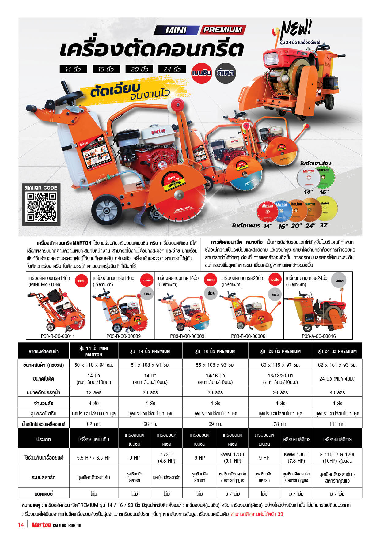 MARTON เครื่องตัดคอนกรีต Mini 14นิ้ว รวมเครื่องยนต์เบนซิน 6.5HP - ภาพที่ 3