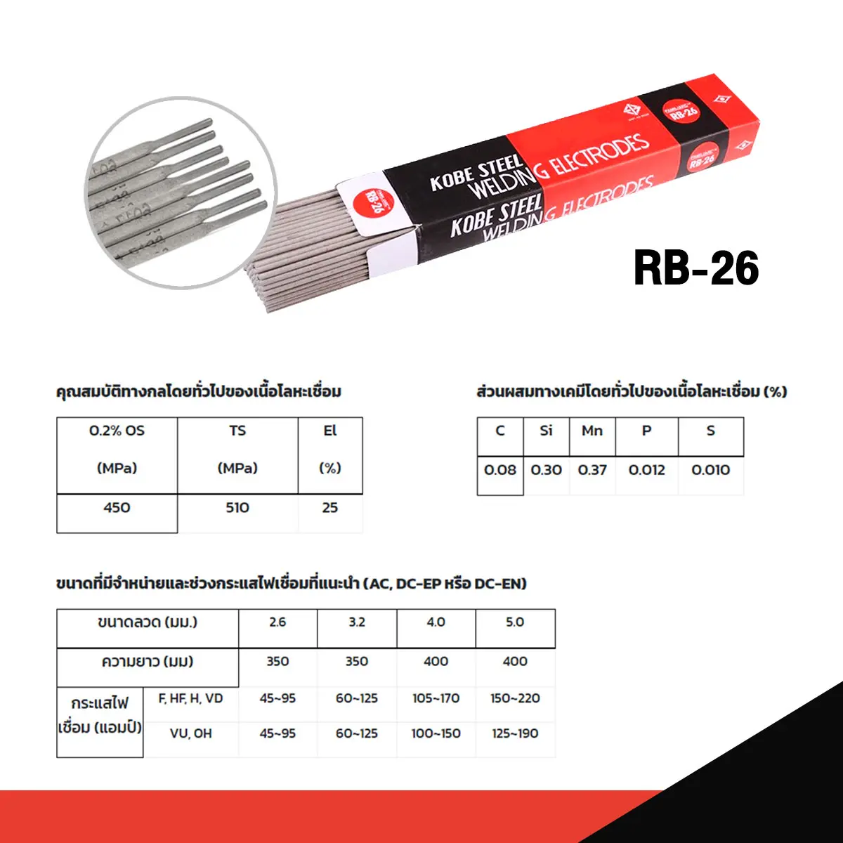 โกเบ ลวดเชื่อม KB-RB26 #2.6 แบรนด์ KOBE - ฮาร์ดแวร์ ราคา 1,645 บาท