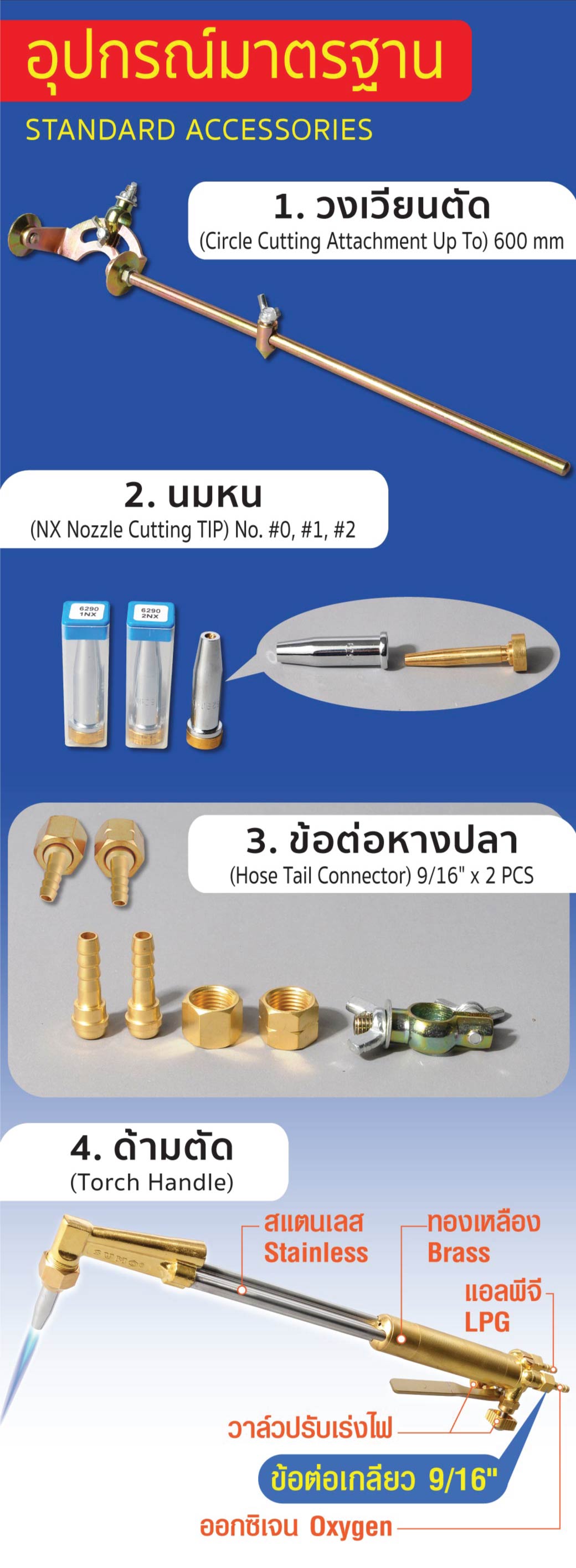 SUMO ชุดตัดแก๊ส รุ่น 62-3F - ภาพที่ 6