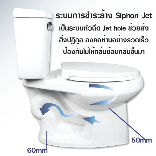 BLUE DIAMOND สุขภัณฑ์ หนึ่งชิ้น กดบน FH1712 3/6ลิตร+วาล์วแยก FH-8333+สายฉีดชำระ FH-8427 - ภาพที่ 3