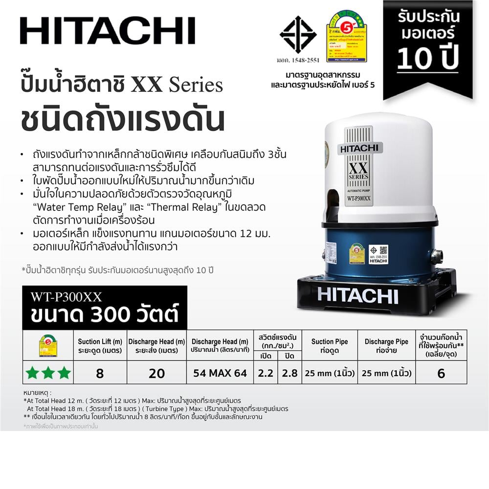 HITACHI ปั๊มน้ำอัตโนมัติ ปั๊มกลม WT-P300XX - ภาพที่ 2