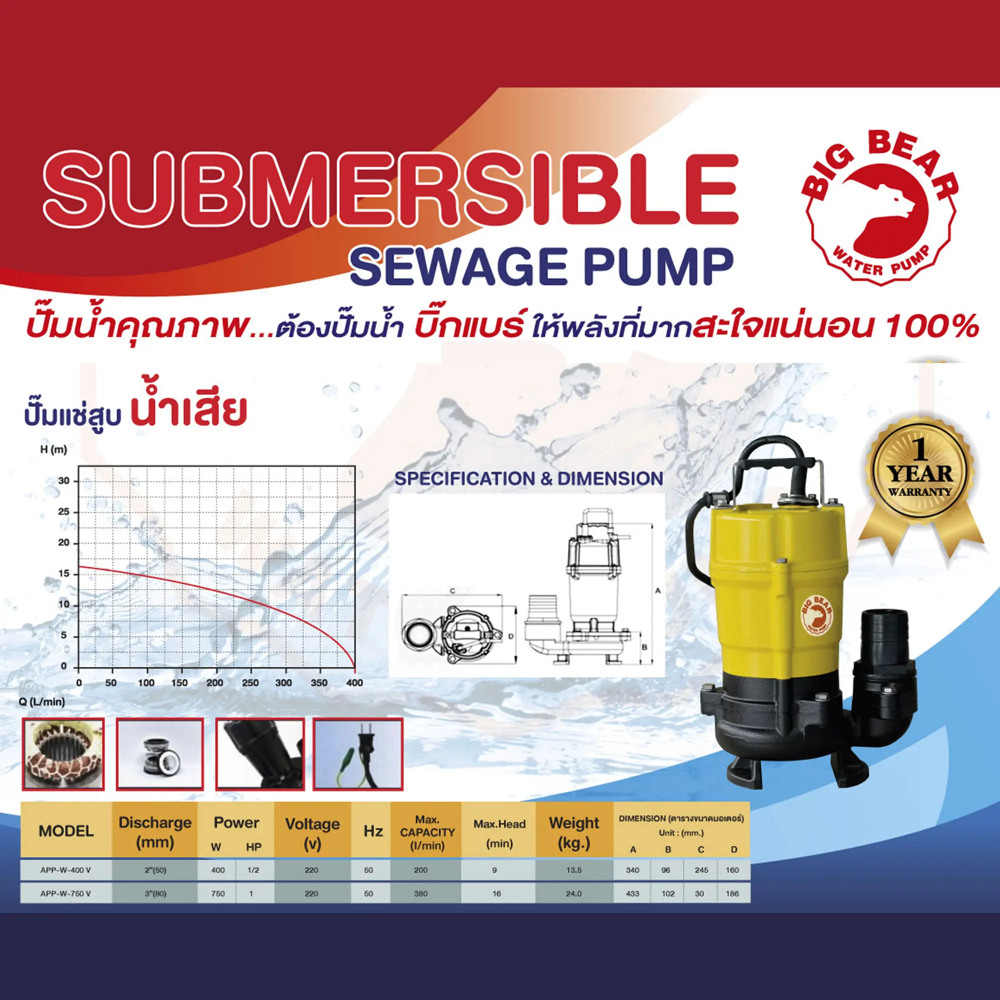 BIG BEAR ปั๊มจุ่มน้ำดี APP-400V 220V - ภาพที่ 2