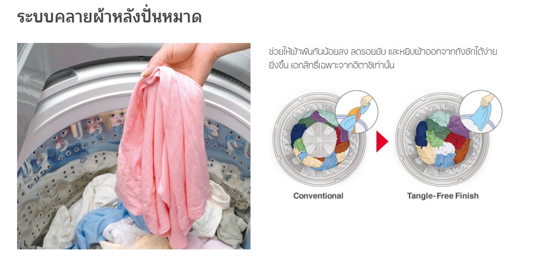 ** HITACHI เครื่องซักผ้า SF-125XE 12.5กก. สีเทา - ภาพที่ 4