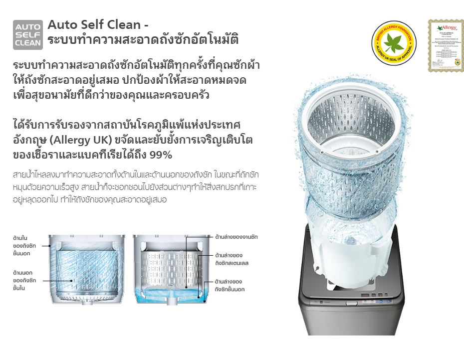 ** HITACHI เครื่องซักผ้า SF-125XE 12.5กก. สีเทา - ภาพที่ 5