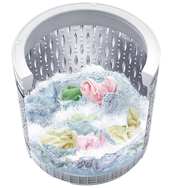 HITACHI เครื่องซักผ้า อินเวอร์เตอร์ SF-220ZFV 22กก.  สีเงิน - ภาพที่ 3