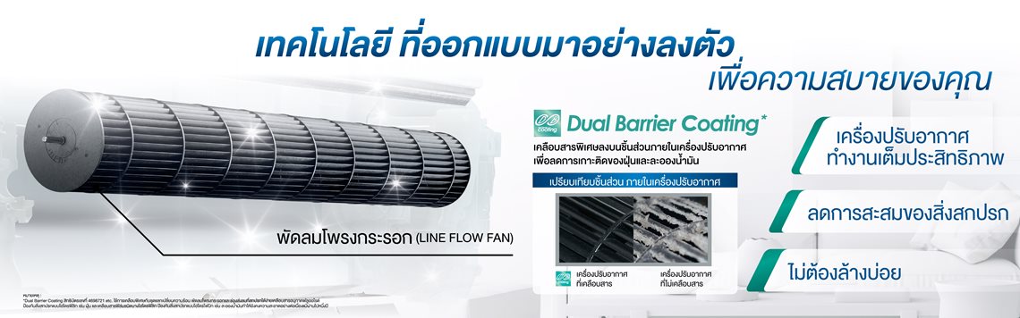 MITSUBISHI แอร์ อินเวอร์เตอร์ MSY-KX09VF 9000BTU - ภาพที่ 6
