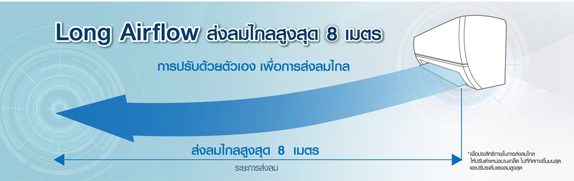 MITSUBISHI แอร์ อินเวอร์เตอร์ MSY-KX09VF 9000BTU - ภาพที่ 8