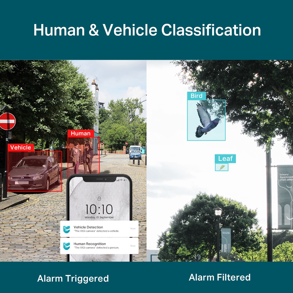 VIGI กล้องวงจรปิด C540V 4MP (ภายนอก) - ภาพที่ 3