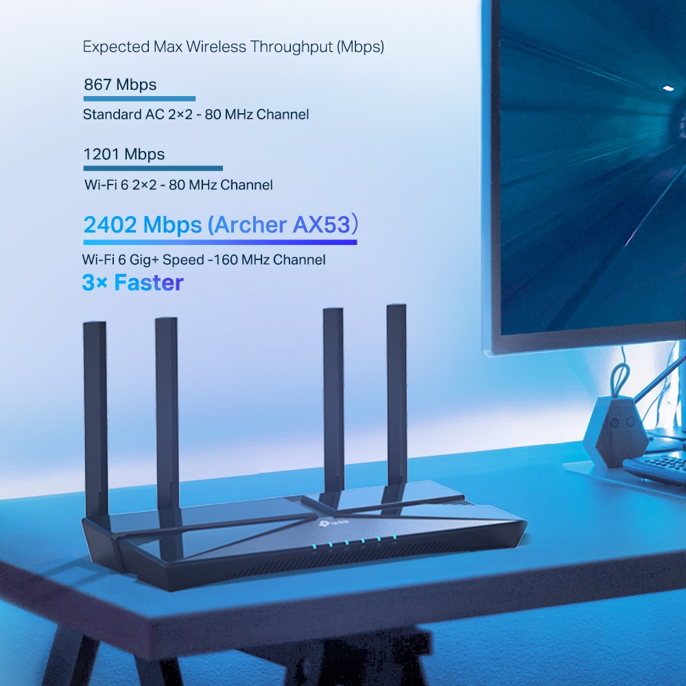 TP LINK เราน์เตอร์ Wi-fi AX53 AX3000 - ภาพที่ 5