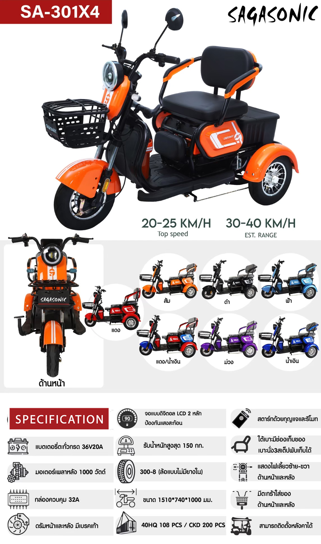 SAGASONIC จักรยานไฟฟ้าสามล้อ SA-301X4 สีแดง/น้ำเงิน - ภาพที่ 2